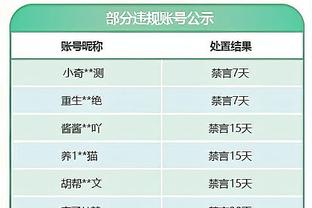 抢断新高！祖巴茨4次抢断 9中7高效拿到14分9篮板